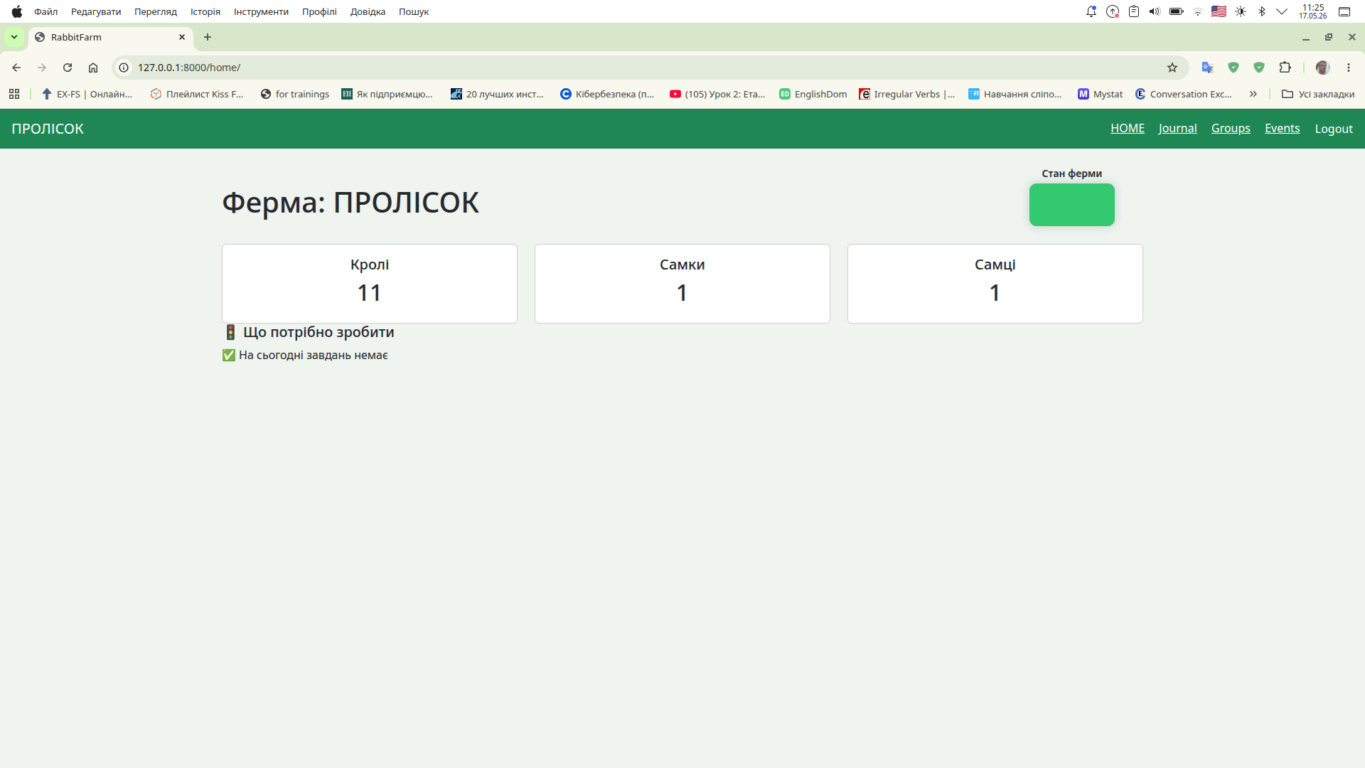 RabbitFarm Dashboard